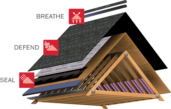 roof-system